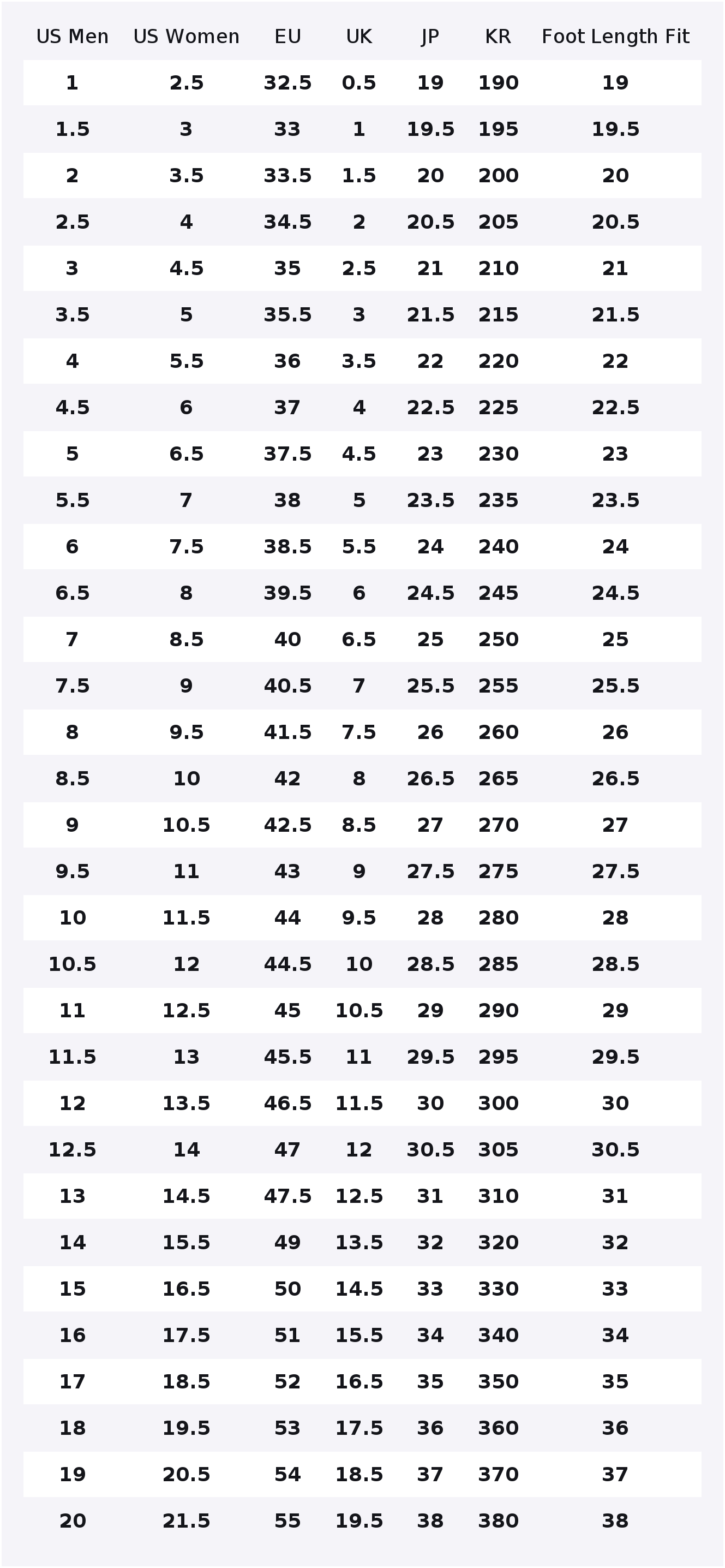 Scarpe casual New Balance NB 1 - New Balance Shoes 9060 recensione e prezzo